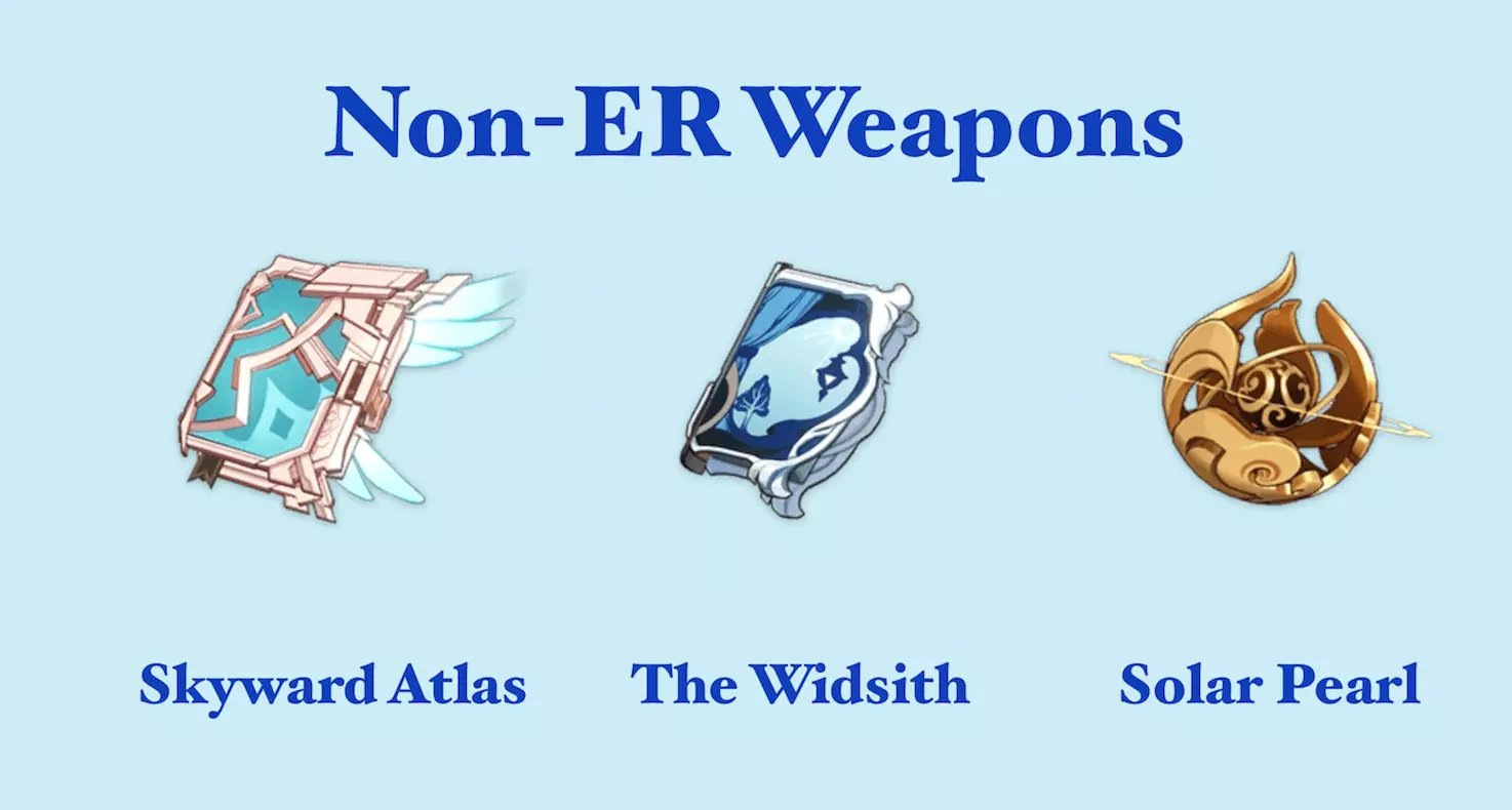 mona non er weapons