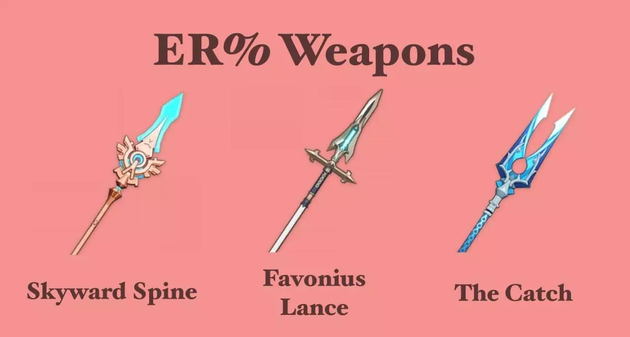 thoma weapons