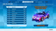 CTR 095 GrandPrix NitroTour Leaderboard