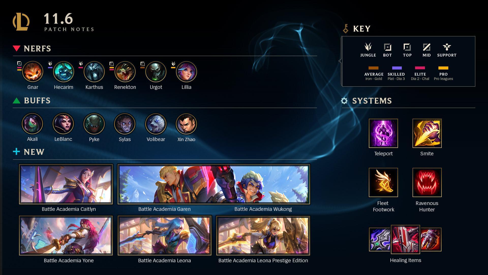 League of Legends Patch Notes 11.6 [Some HUGE Changes, Adjustments and Brand New Skins] - Guides & News