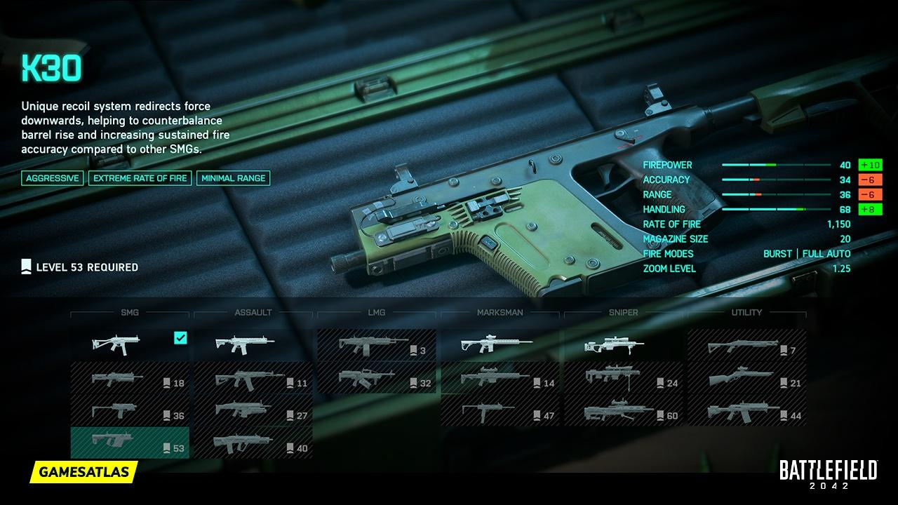K30 K30