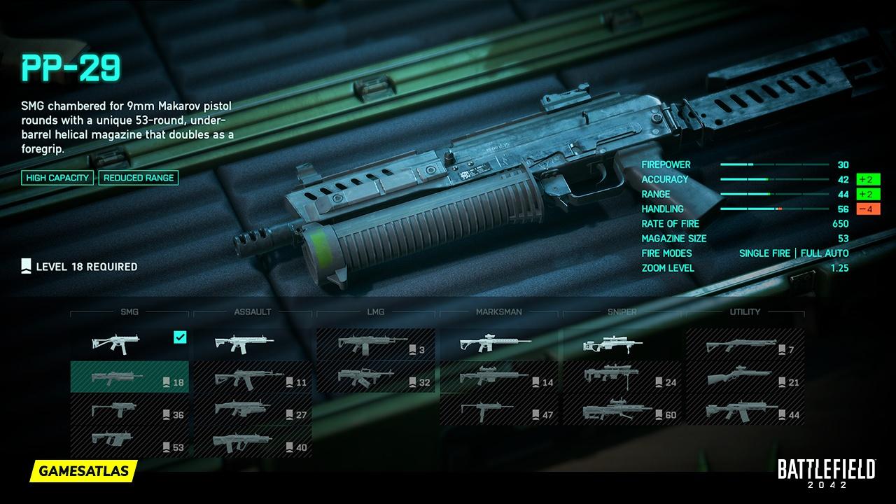 PP-29 PP-29
