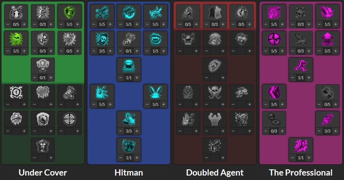 hail zane skill tree 2