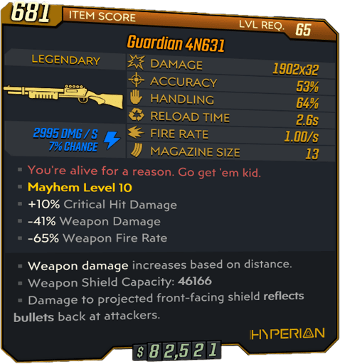 How To Get Guardian 4N631