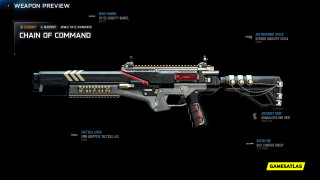 Chain of Command Chain of Command