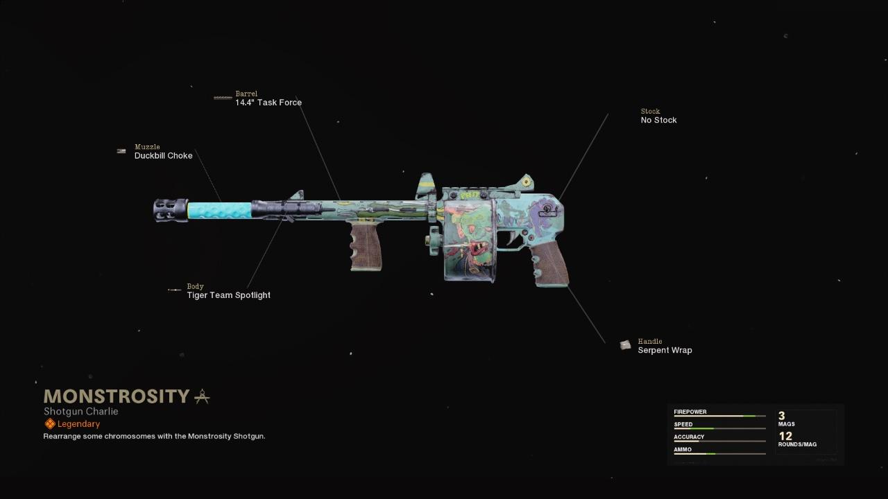 Monstrosity Monstrosity