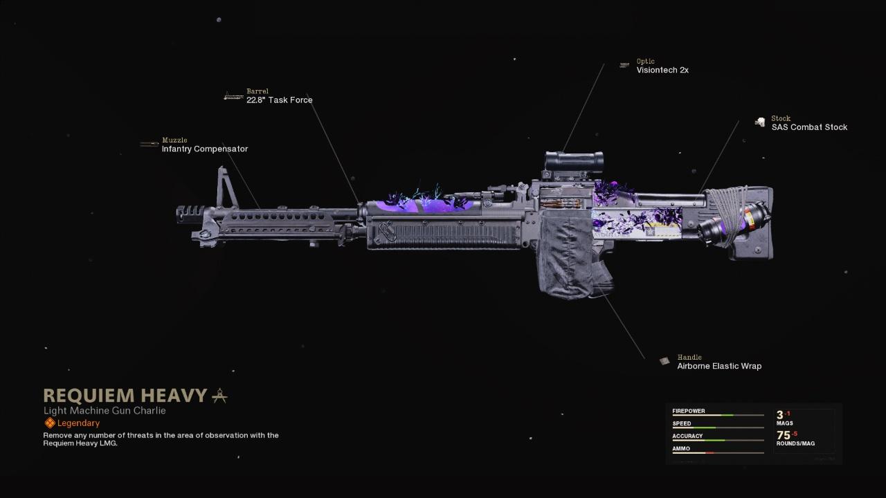 Requiem Heavy Requiem Heavy