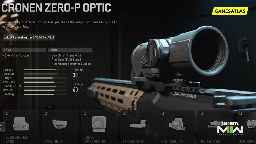 Cronen Zero-P Optic