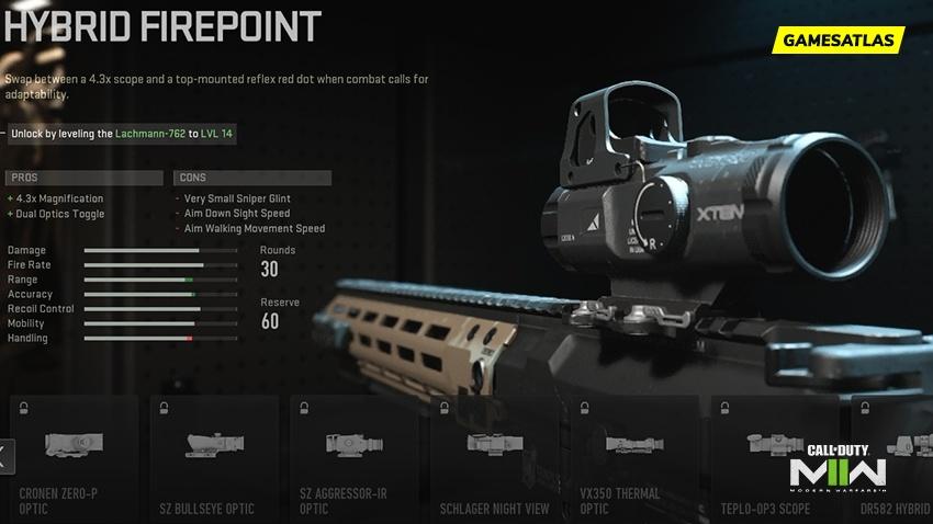 Hybrid Firepoint Hybrid Firepoint