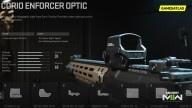 Corio enforcer optic