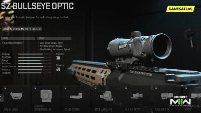 SZ Bullseye Optic