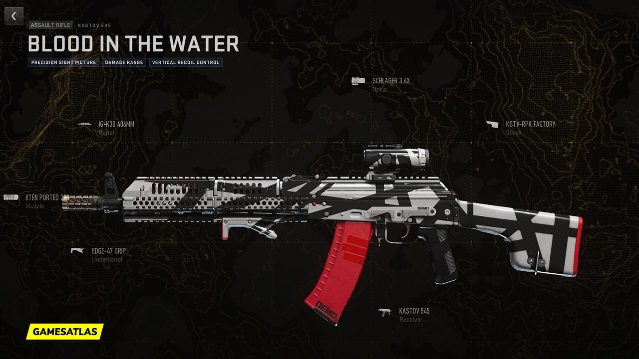Blood In The Water Blood In The Water