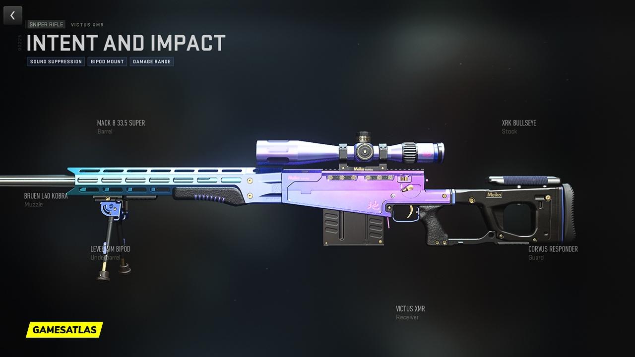 Intent And Impact Intent And Impact
