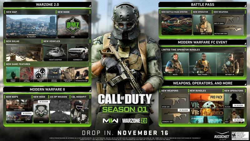 Upcoming MW2 Spec Ops Missions