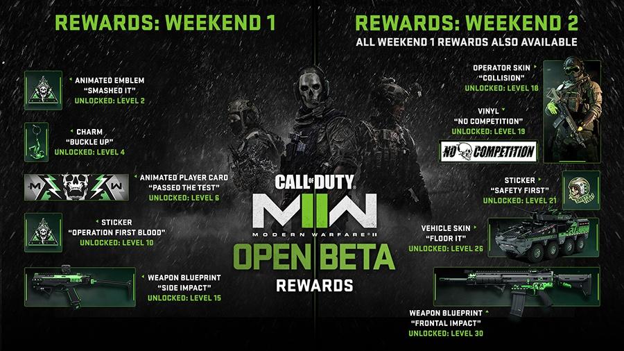 modern warfare 2 beta rewards