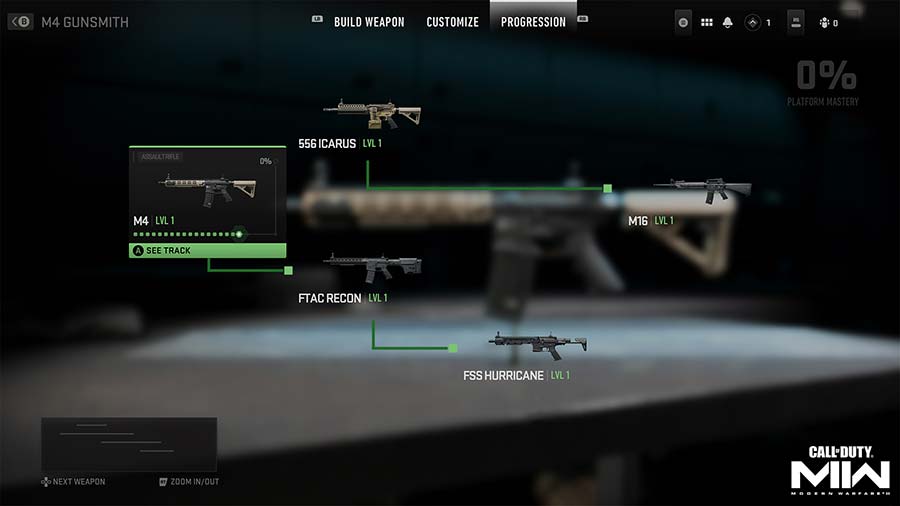 Modern Warfare 2 Platforme de arme