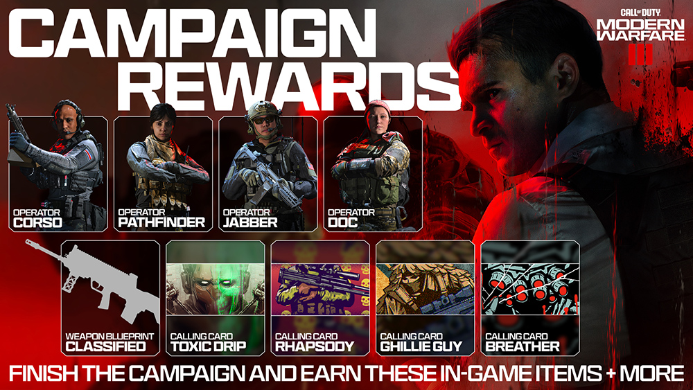 cod modern warfare 3 2023 campaign rewards list