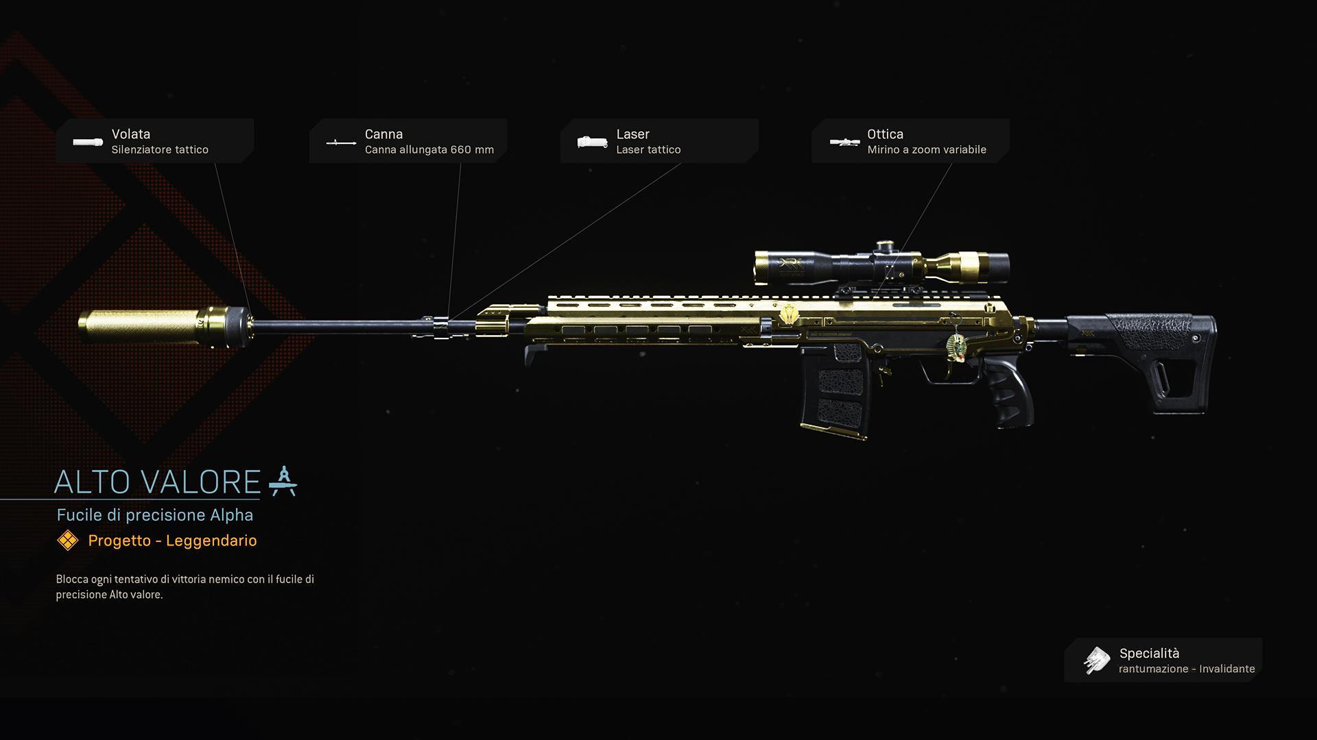 Sell High - COD Warzone and Modern Warfare Weapon Blueprint | Call of Duty