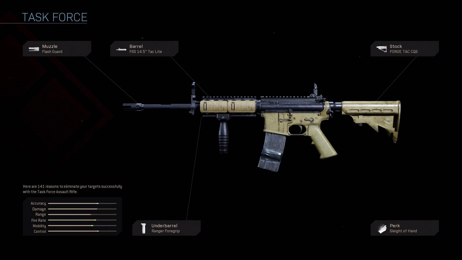 Task Force (MW2) | COD Warzone and Modern Warfare Weapon Blueprint | Call  of Duty