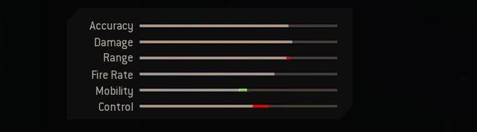 legendary blueprint stats