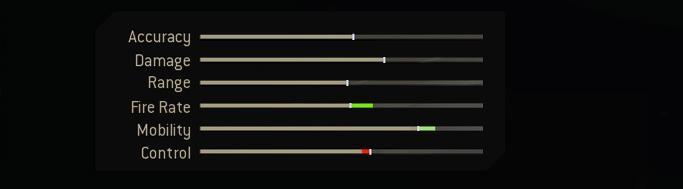 Blueprint Stats