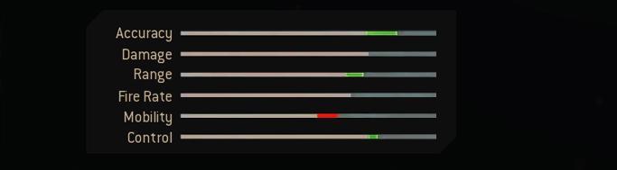 Blueprint Stats