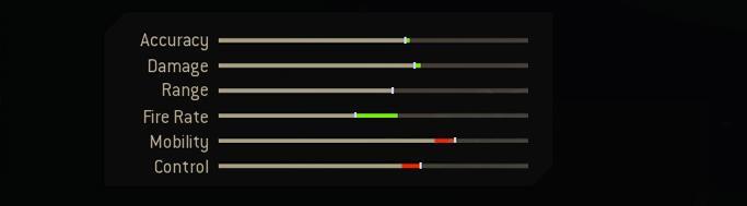 Legendary Blueprint Stats