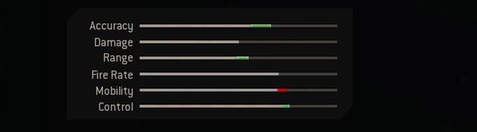 Blueprint Stats
