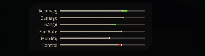 Legendary Blueprint Stats
