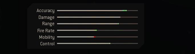 legendary blueprint stats