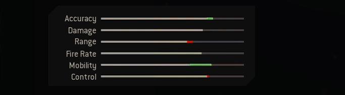 legendary blueprint stats