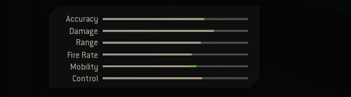 Blueprint Stats