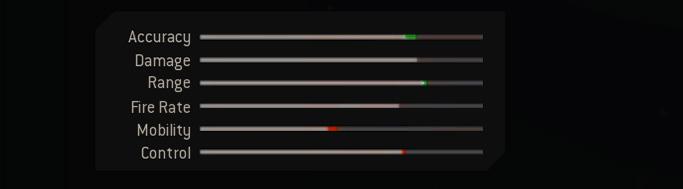 Blueprint Stats