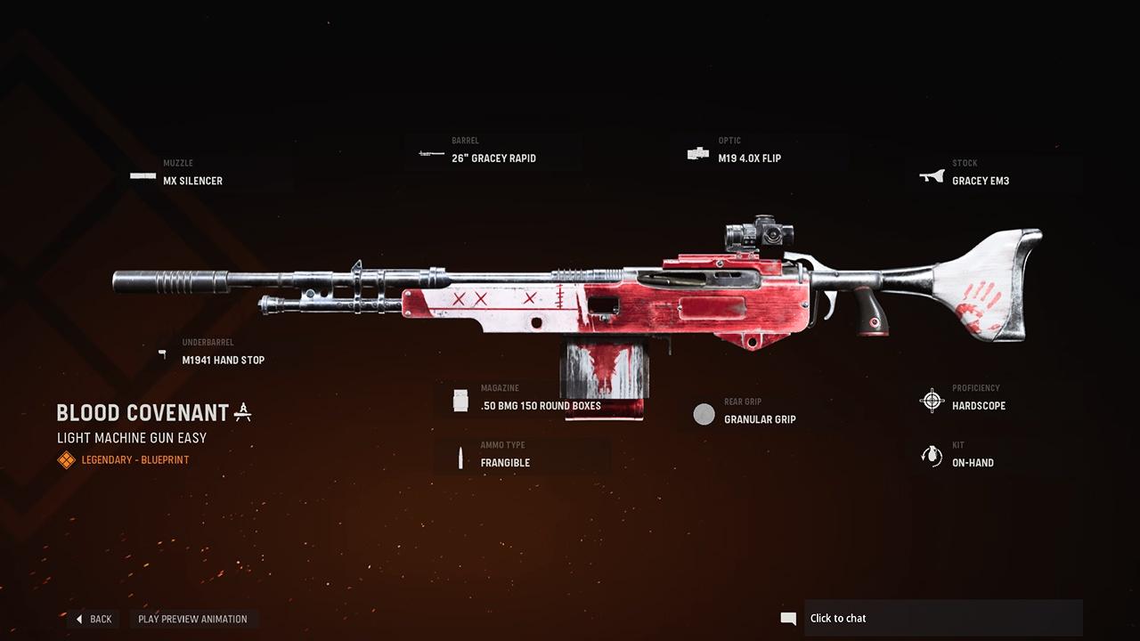 Blood Covenant Blood Covenant