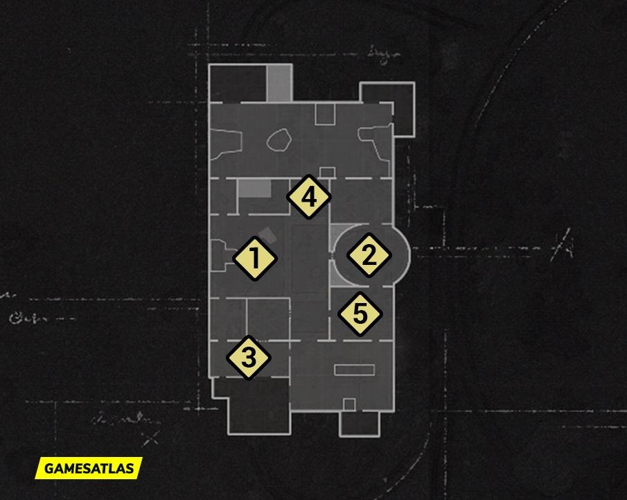 Das Haus Vanguard Hardpoint Rotations Map