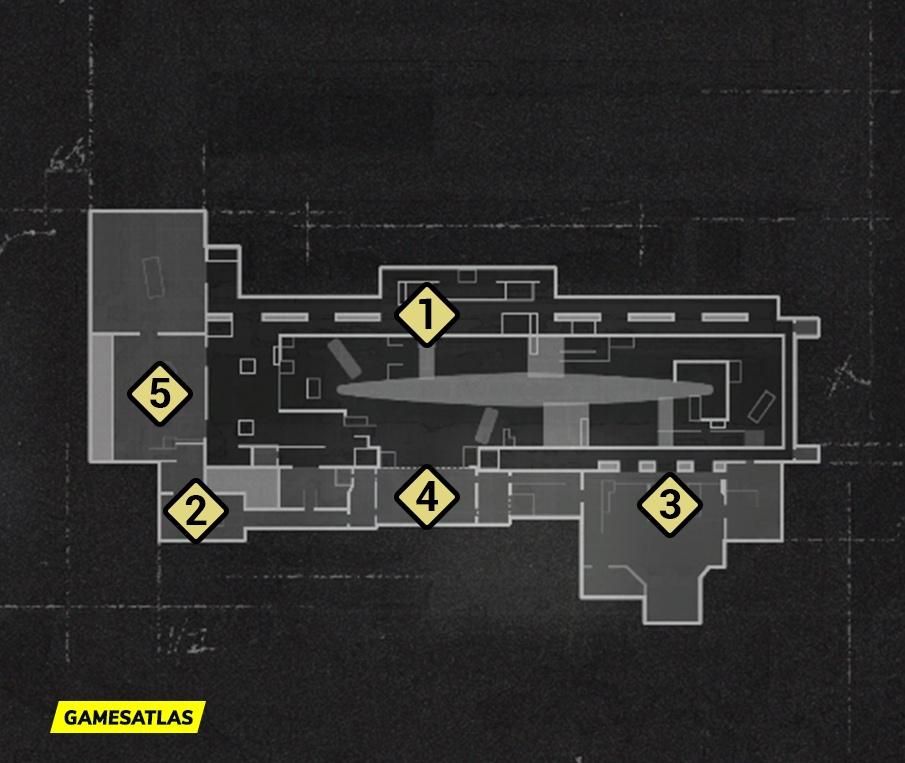 Sub Pens Vanguard Hardpoint Rotations Map