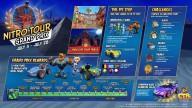 ctr nitro fueled nitro tour grand prix content breakdown