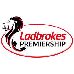 Ladbrokes Premiership