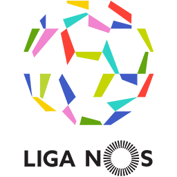 Liga NOS