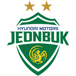 Jeonbuk Hyundai Motors - Teams Database & Stats | PES 2020 eFootball Database