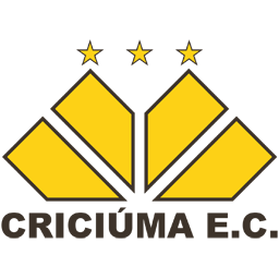 Criciúma