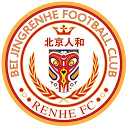 Beijing Renhe Beijing Renhe