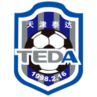 Tianjin teda