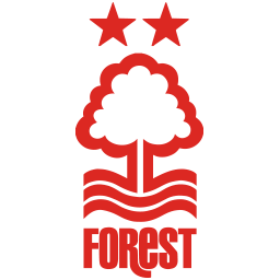 Nottingham forest