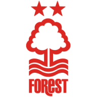 Nottingham forest