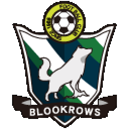 Blookrows - Teams Database & Stats | PES 2020 eFootball Database