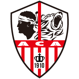 Ajaccio - Teams Database & Stats | PES 2020 eFootball Database