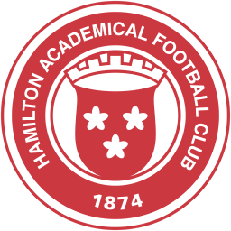 Hamilton Academical