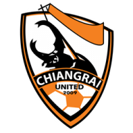 Singha chiangrai united