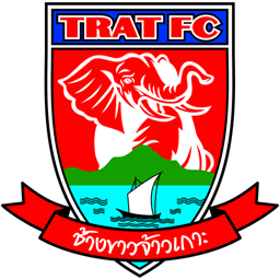 Trat - Teams Database & Stats | PES 2020 eFootball Database Trat - Teams Database & Stats | PES 2020 eFootball Database